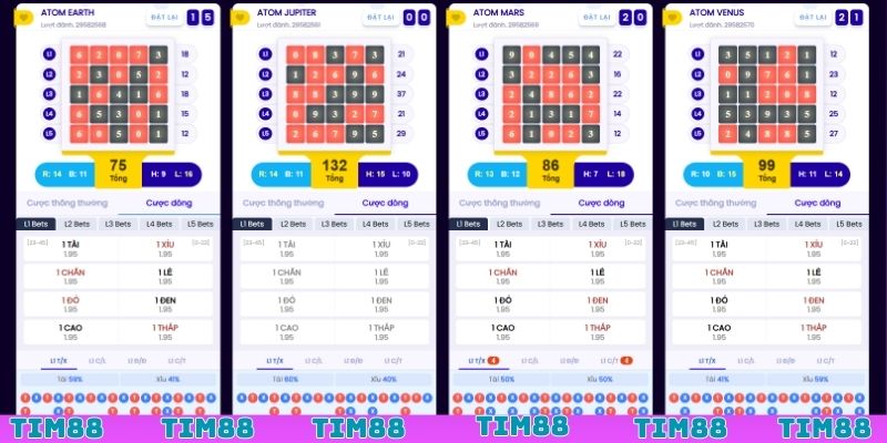 Cách chơi Atom chuẩn chỉnh cho người mới