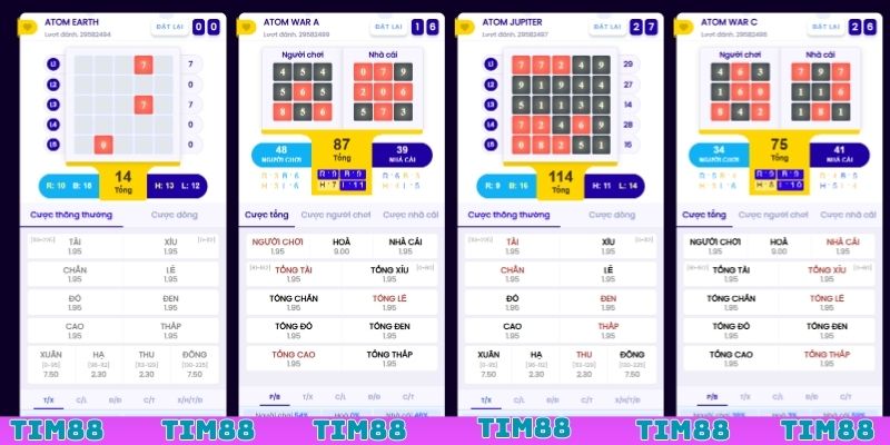 Thuật ngữ cơ bản trong quay số Atom