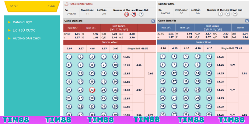 Number game là trò chơi nổi bật tại danh mục